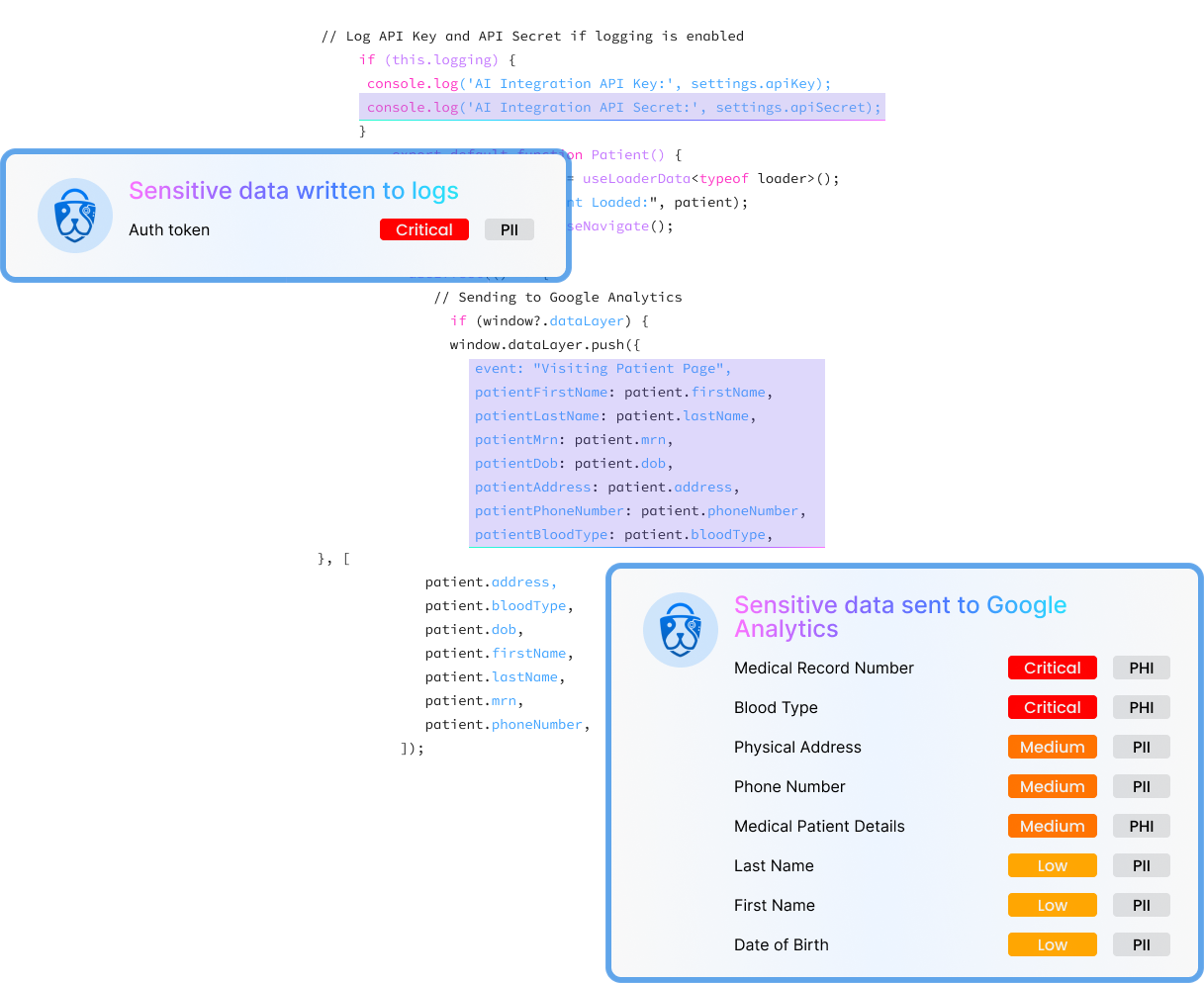 Homepage - Proactive PII and PHI Leak Detection